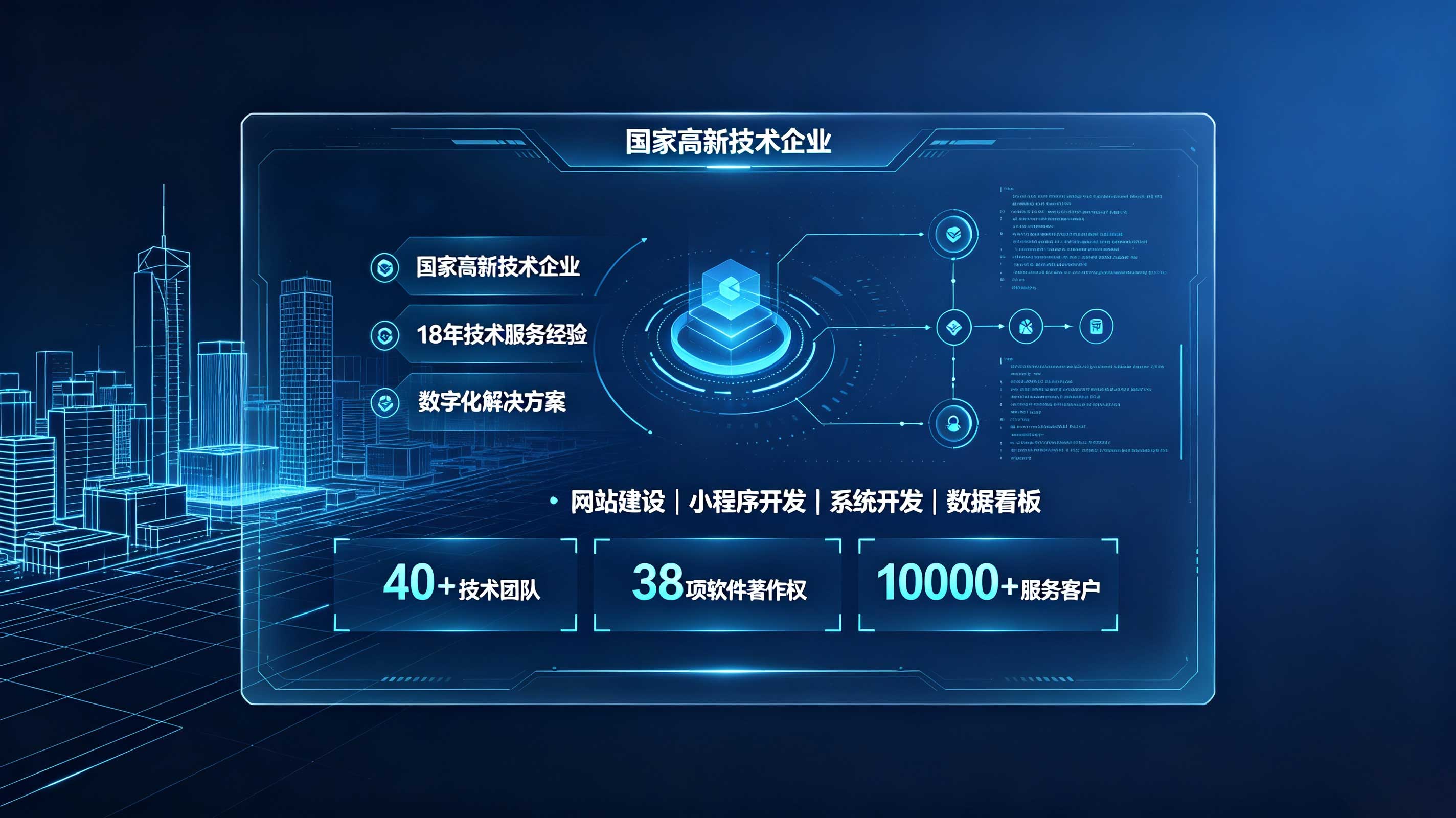 新黄金城hjc222定制建站和模板建站怎么选？企业官网选型参考